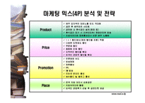 [공연마케팅] 연극 `로젤` 마케팅 전략-7