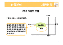 [광고기획서] 매일유업 앱솔루트의 광고 커뮤니케이션 전략서-8