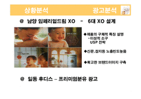 [광고기획서] 매일유업 앱솔루트의 광고 커뮤니케이션 전략서-16