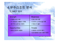 [광고기획서] 무주리조트겨울시즌 마케팅전략-7