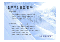 [광고기획서] 무주리조트겨울시즌 마케팅전략-14
