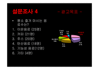 [광고기획서] 아미노업 광고기획서-18