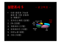 [광고기획서] 아미노업 광고기획서-19