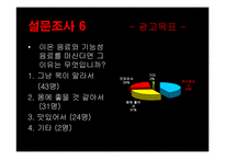 [광고기획서] 아미노업 광고기획서-20