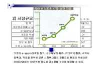 [광고기획안] 게임전문채널 온게임넷(ONGAMENET)의 광고전략-6