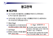 [광고기획안] 게임전문채널 온게임넷(ONGAMENET)의 광고전략-18