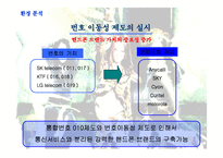 [광고기획안] 광고기획서 애니콜-4
