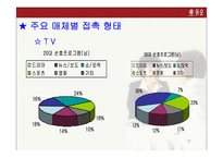 [광고기획안] 듀오 광고기획서-12