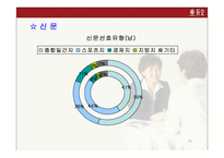 [광고기획안] 듀오 광고기획서-14