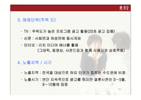 [광고기획안] 듀오 광고기획서-19