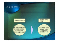[광고기획안] 보해복분자주 광고기획서-20