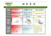 [광고기획안] 뷰티크레딧 광고기획서-18