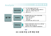 [광고기획안] 산사춘 광고기획서-3