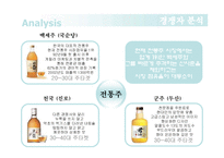 [광고기획안] 산사춘 광고기획서-4