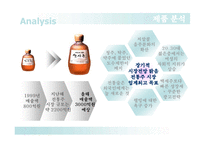 [광고기획안] 산사춘 광고기획서-5