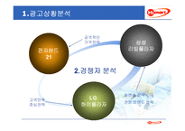 [광고기획안] 하이마트 광고기획서-4