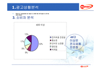 [광고기획안] 하이마트 광고기획서-6