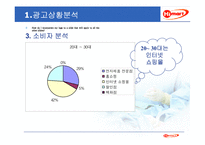 [광고기획안] 하이마트 광고기획서-7