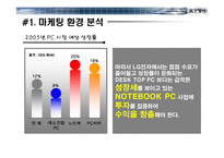 [광고기획안] LG전자 노트북 PC X-NOTE(엑스노트) 중저가 제품 수준의 마케팅 기획서-6