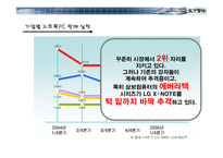 [광고기획안] LG전자 노트북 PC X-NOTE(엑스노트) 중저가 제품 수준의 마케팅 기획서-7
