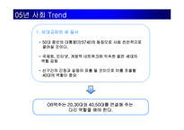 [광고기획안] OB맥주 광고기획서-4