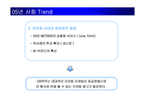 [광고기획안] OB맥주 광고기획서-6