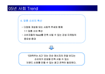 [광고기획안] OB맥주 광고기획서-7
