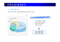[광고기획안] OB맥주 광고기획서-8