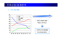[광고기획안] OB맥주 광고기획서-9