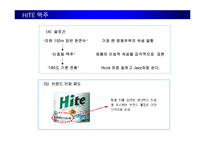 [광고기획안] OB맥주 광고기획서-16