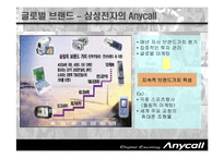 [국제마케팅] 삼성전자 Anycall 애니콜 중국 진출 전략-4