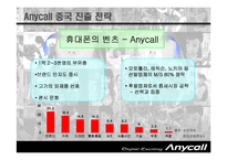 [국제마케팅] 삼성전자 Anycall 애니콜 중국 진출 전략-8