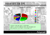 [국제마케팅] 삼성전자 Anycall 애니콜 중국 진출 전략-9