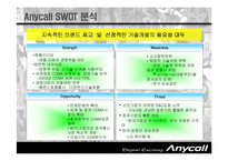[국제마케팅] 삼성전자 Anycall 애니콜 중국 진출 전략-13
