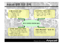 [국제마케팅] 삼성전자 Anycall 애니콜 중국 진출 전략-15