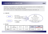 [국제마케팅] 현대자동차 미국시장 진출-4