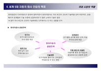 [국제마케팅] 현대자동차 미국시장 진출-9
