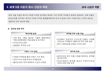 [국제마케팅] 현대자동차 미국시장 진출-10