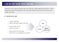[국제마케팅] 현대자동차 미국시장 진출-11