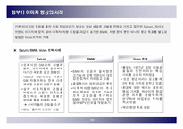 [국제마케팅] 현대자동차 미국시장 진출-12