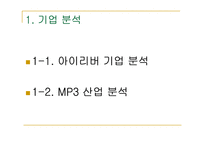 [국제마케팅사례] 아이리버 미국시장 마케팅사례-3
