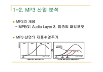 [국제마케팅사례] 아이리버 미국시장 마케팅사례-8