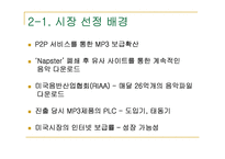 [국제마케팅사례] 아이리버 미국시장 마케팅사례-11