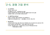 [국제마케팅사례] 아이리버 미국시장 마케팅사례-15