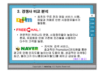 [마케팅] 싸이월드 사례 분석-17