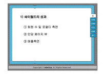 [마케팅] 싸이월드 사례 분석-20