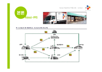 [마케팅정보시스템] KOREA Pallet pool(파렛트풀) 적용사례 - CJGLS-10
