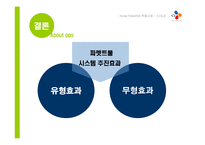 [마케팅정보시스템] KOREA Pallet pool(파렛트풀) 적용사례 - CJGLS-11