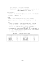 [복리후생] 국내 기업복리제도의 향후개선과제 및 방향-14