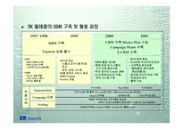 [정보시스템] 고객서비스활동을 통한 내부정보의 획득 -SK텔레콤-14